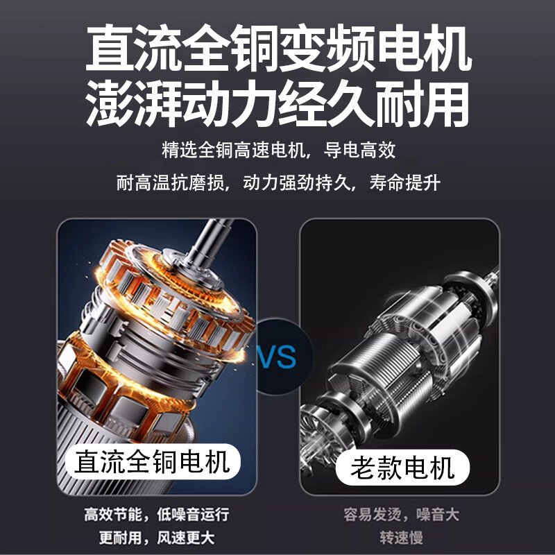 奥克斯(AUX)电风扇空气循环扇暴风AI语音变频落地扇家用大风力直流轻音净化扇节能省电 语音循环扇款【直流变频双重抗菌】32档风速