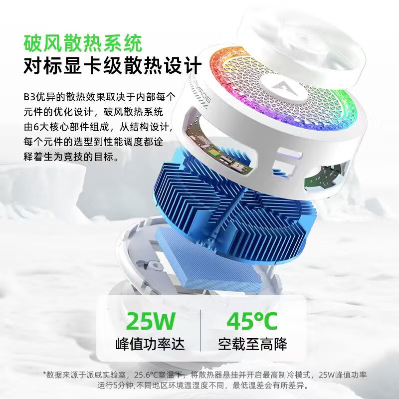 Piva派威B3磁吸手机散热器 游戏直播半导体制冷散热背夹低噪音平板降温神器一加苹果IQOO 【25W大功率强制冷】B3白 满血功率制冷请使用35W及以上充电器