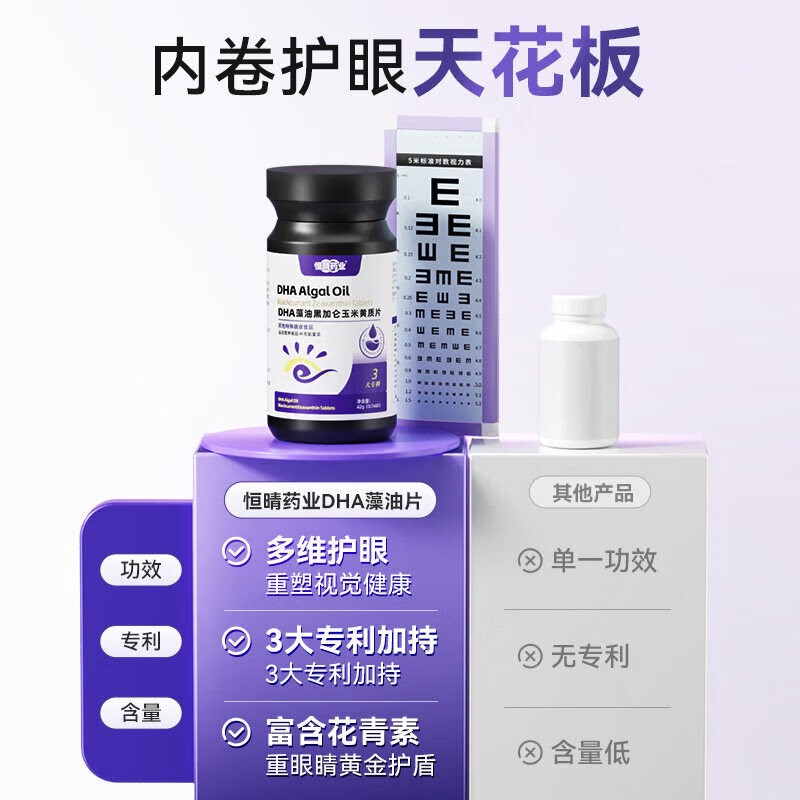 通用恒晴药业DHA藻油黑加仑玉米黄质片眼护眼干涩疲惫蓝光亮眸知 专利护眼 60片*1瓶 体验装