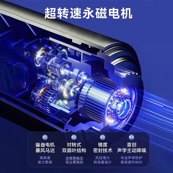 小米宝宝车载吸尘器大吸力便携式大功率手持无线车家两用汽车吸尘器充气泵车内小型便携吹吸尘便携式 【吸尘充气二合一】120W强劲吸力