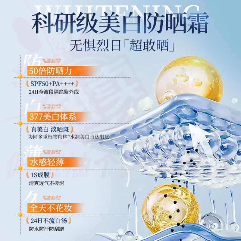 MRYU时贝贝兰防晒隔离霜美白SPF50+防水汗防紫外线提亮肤色水润服帖 五支装 官方自售