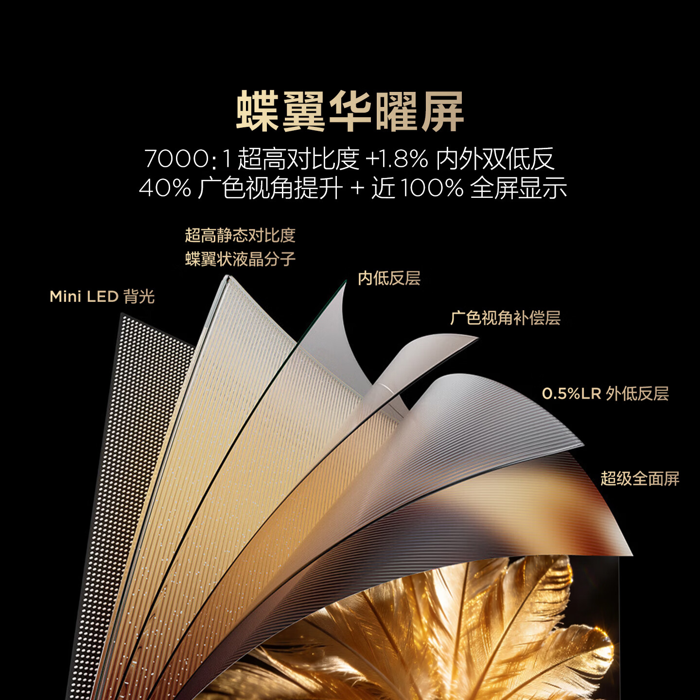 FFALCON雷鸟电视75鹤7 PRO 26款 75英寸 极景 蝶翼华曜屏QD-Mini LED 万象分区 平板电视机75R79A Pro