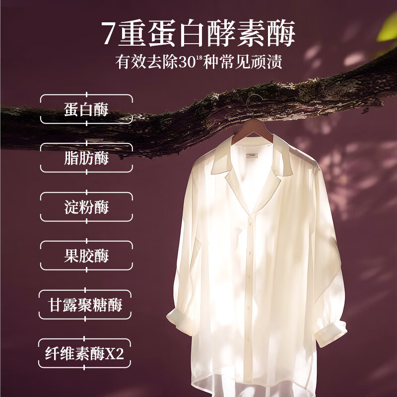 图 6