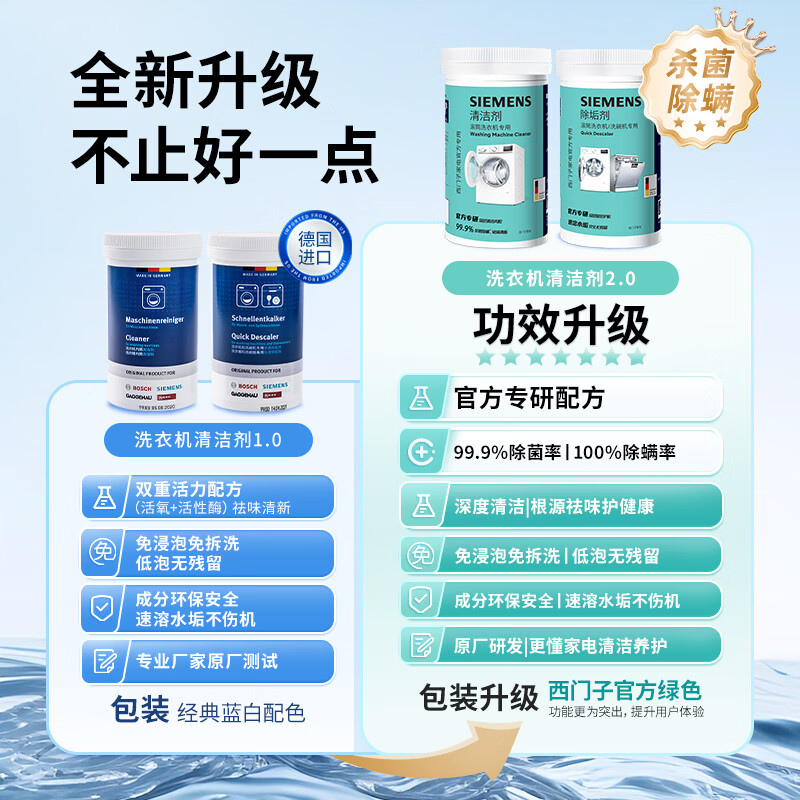 西门子（SIEMENS）滚筒专用洗衣机清洁剂强力杀菌除垢剂洗衣机槽官方清洗剂 清洁剂除垢剂1+1套装