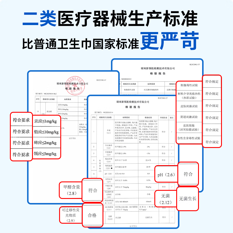 苏尔护士无菌医用垫巾二类医疗器械字号替卫生巾日夜用10包组合装 夜用12盒(赠护垫2包+安心裤1包)