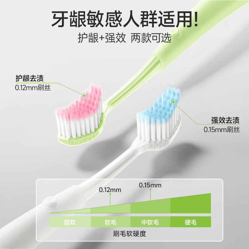 恐龙医生(PROTEFIX)【国家专利设计】弯头曲面牙刷成人软毛高档家用中毛专用牙间隙刷 软毛 4支 【养护去渍】护龈*2+ 去渍*2