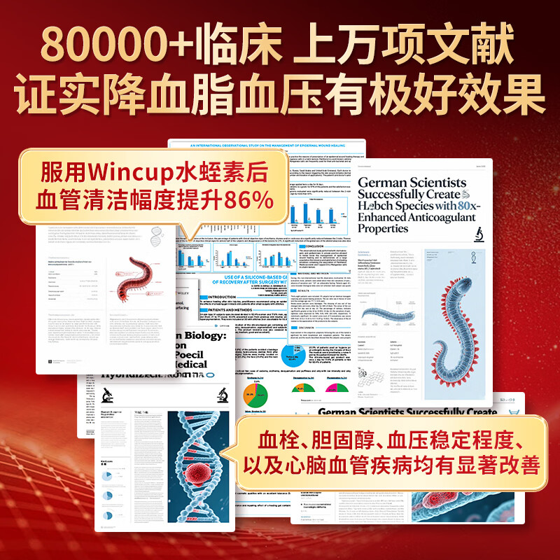 Wincup德国三高水蛭素纳豆心脑血管堵高血脂栓血压清道夫软化血管甘油三 买2送1【改善血堵 促进代谢】 60粒*3瓶