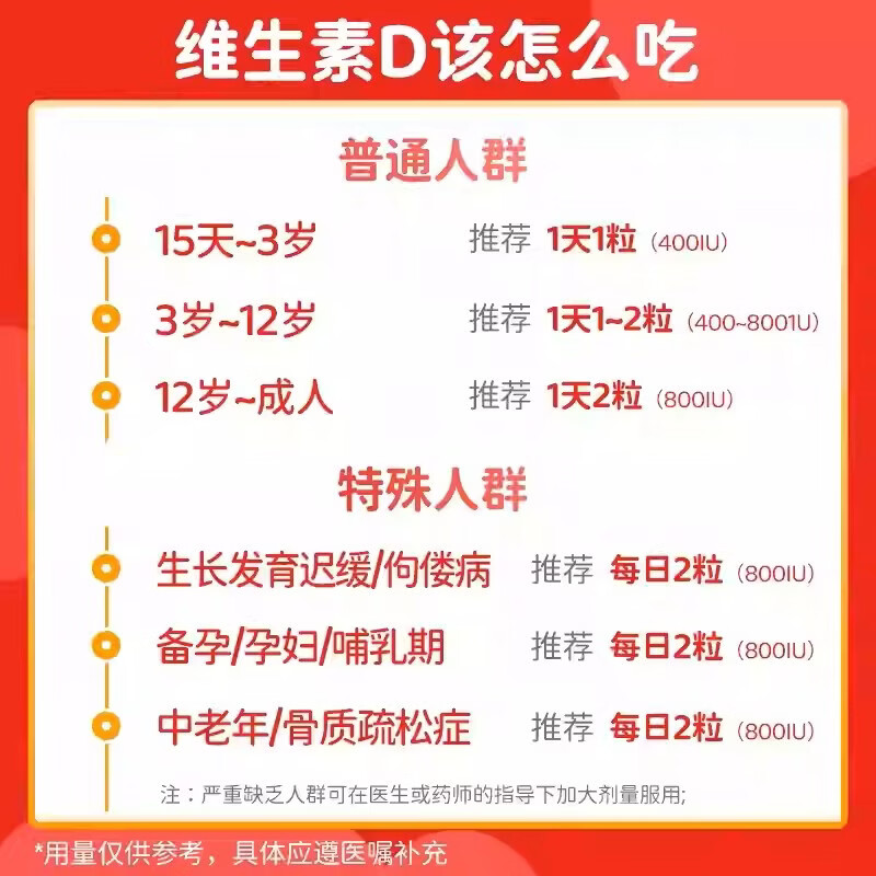 [双鲸]维生素D滴剂 400IU*30粒 1盒装 预防维D3缺乏性佝偻病骨质疏松症儿童婴幼儿孕妇 28年1月过期