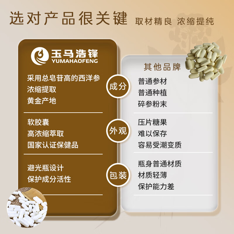 玉马浩锋舒贝初牌西洋参胶囊缓解体力疲劳有助于增强免疫力 （缓解疲劳） 60粒*2盒