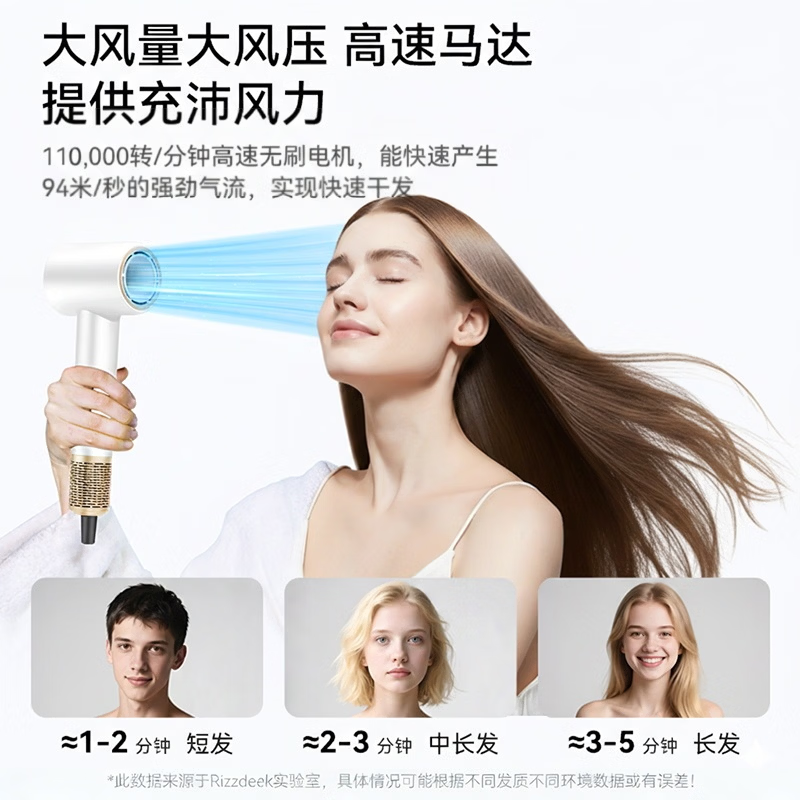 RIZZDEEK【魅丽无限】旗舰款高速吹风机速干电风筒大功率4亿负离子护发家用节假日伴手礼生日礼物新款 JV01旗舰款-4亿负离子-白色