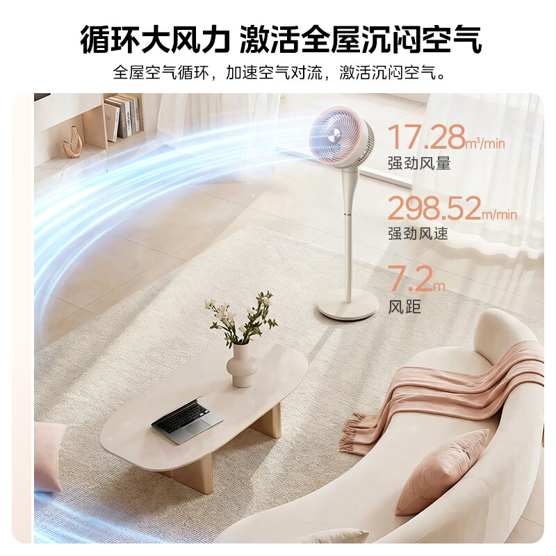 美的（Midea）【超高颜值】空气循环扇家用电风扇空调伴侣节能省电台立两用摇头落地扇卧室客厅低噪对流 【三级造风黑科技】GAJ24XFT