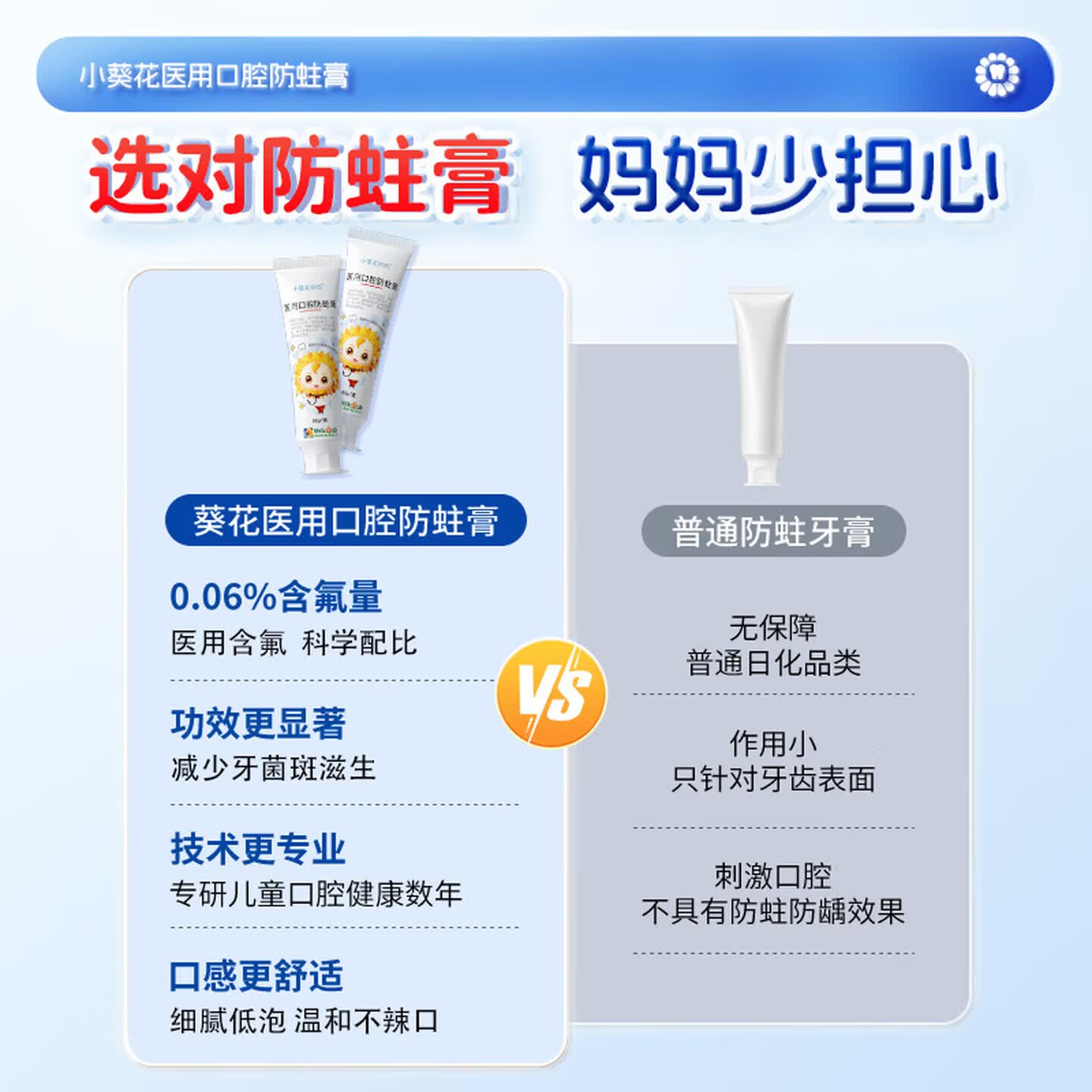 小葵花医可用口腔防蛀膏儿童青少年3-12岁含氟换牙期防蛀抗糖防龋非牙膏 2支【含氟防蛀 去牙菌斑】 畅销100w+&多地次日达&无效可售后