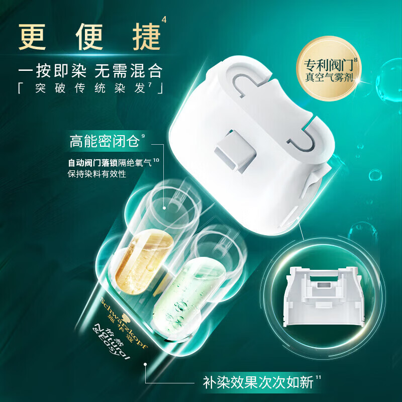 施华蔻（Schwarzkopf）怡然一按染泡泡染发剂染发乳 植物盖白染发霜易补染 轻松多次染 【泡泡染发乳】3.0摩卡暖棕