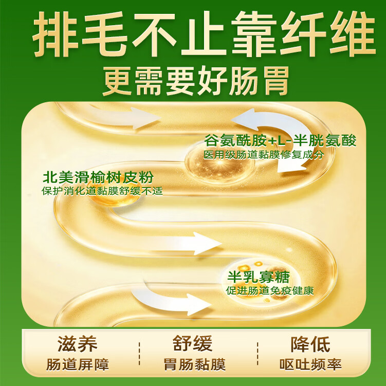 易护化毛膏猫咪专用排除毛球调理肠胃防吐毛去毛球排毛温和排毛猫草片 90g*1支 【排毛止吐】尝鲜