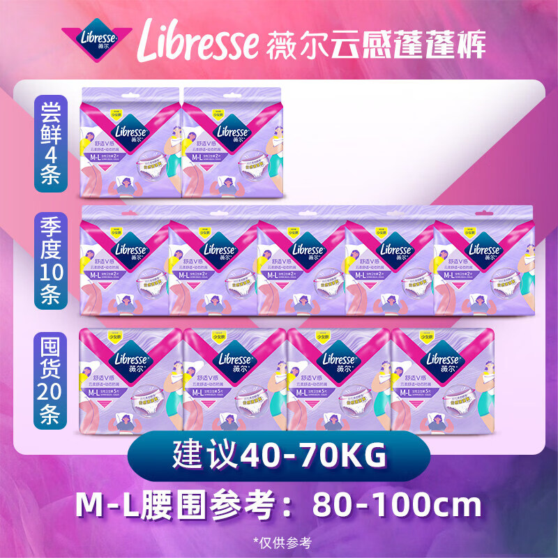 薇尔【夜用安睡裤】卫生巾姨妈裤夜用M-L防漏蓬蓬裤tt M-L码 1条 腰围参考：80-95cm 【囤货装20条】