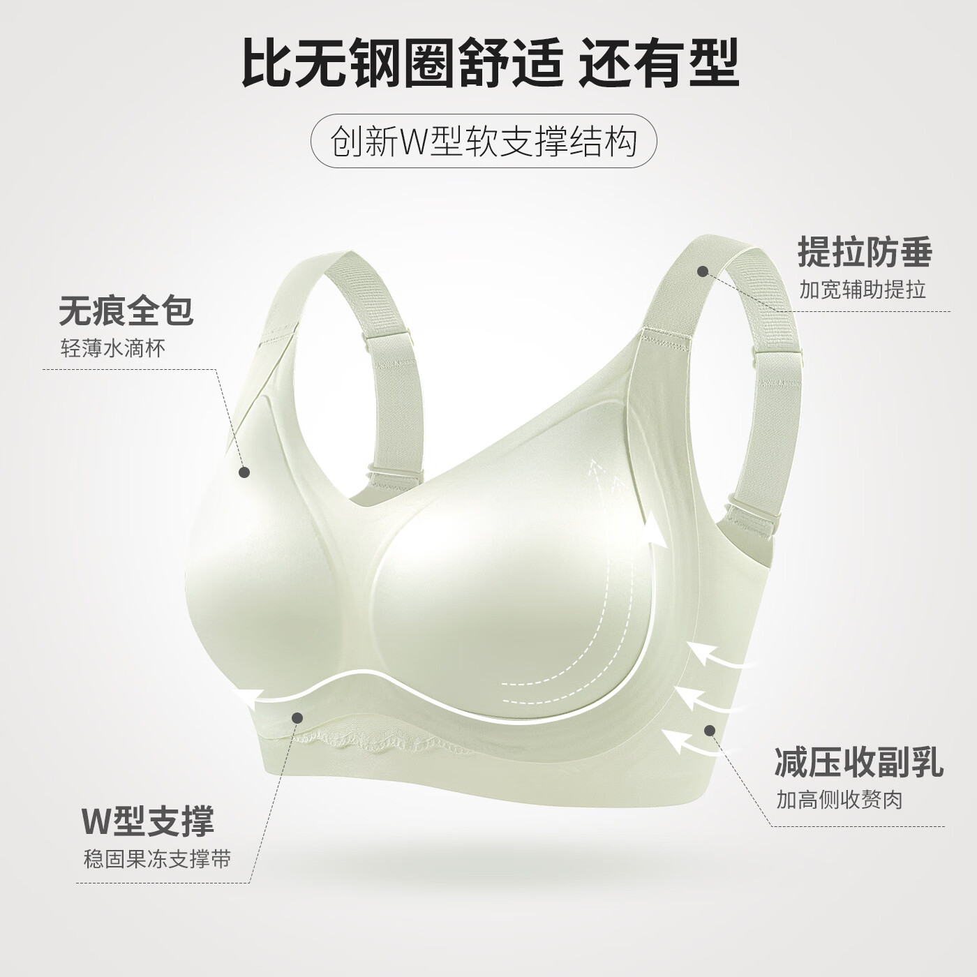 裳襟光面无痕内衣女B-D杯大码舒适聚拢反重力承托提拉透气软无钢圈 肤色 XL /38/BC通杯
