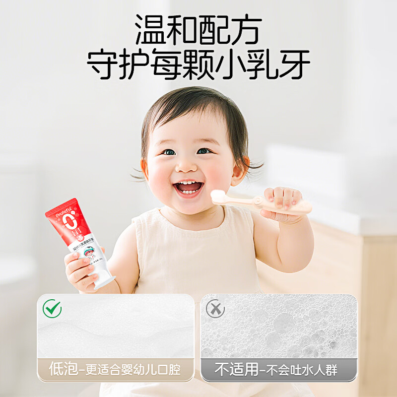 恐龙医生宝宝牙膏一岁半无氟可0到1-2两-3岁儿童不吞咽婴幼儿专用婴儿牙刷 【不会吐水宝宝】0氟草莓味*1