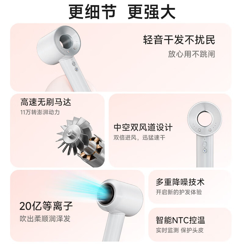 光速博士【3C认证】2亿负离子吹风机1600W大功率速干电吹风筒 家用静音恒温护发不伤发 高速柔顺男女士专用 【官方顶配-磨砂紫-单风嘴】2亿水润负离子护发