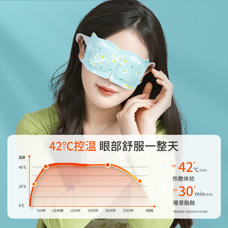 超亚蒸汽眼罩热敷眼贴舒缓眼疲劳眼干遮光护眼睡眠男女通用自发热 联名眼罩纯甄无香型【50片】