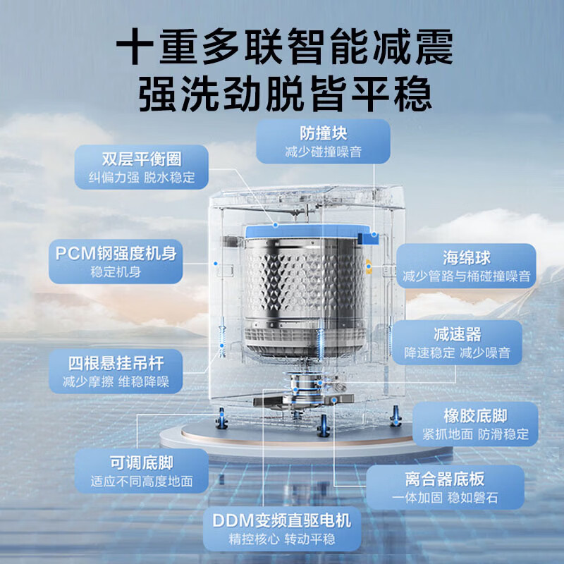 小天鹅(LittleSwan)波轮洗衣机小型全自动家用 8KG 直驱变频 TB8V28DT 一级能效 省电 以旧换新 京东自营 出租房宿舍