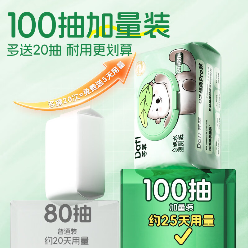 千丈鸟 THOUSAND BIRD答菲纯水湿厕纸家庭实惠装孕妇专用洁厕湿巾女士擦屁屁厕医用 100抽*10包【超值囤货装】