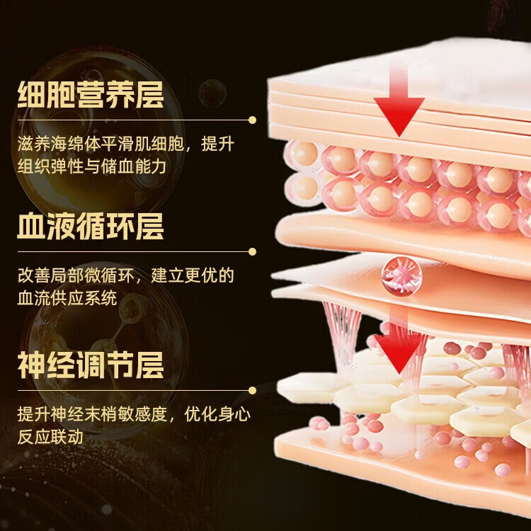 百臻堂印度进口神油男用成人用品延迟喷剂延时喷雾可口不麻射不早泄保健 9919喷雾-外用延时液啪啪胶龟头脱敏房事工具 R.E.P.L梵医阿育吠陀伽拉陀印度进口植物萃取