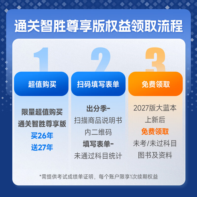 官方现货】高顿2026注册会计师CPA考试专用辅导教材 CPA教材2026会计审计财管经济法税法战略轻松过关注会十年真题含最新2025年真题+详细解析 2026CPA通关智胜礼盒 2026CPA通关智