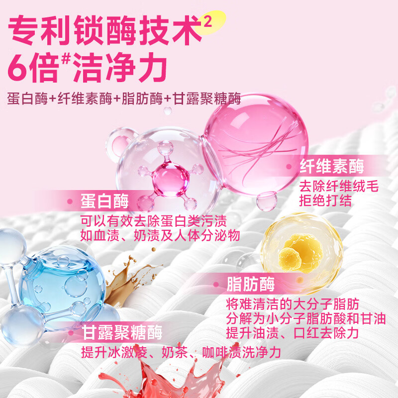 绿伞至洁活性酶衣领净 强力去污 衣领袖口去油去黄免搓洗 母婴适用 480g*3袋