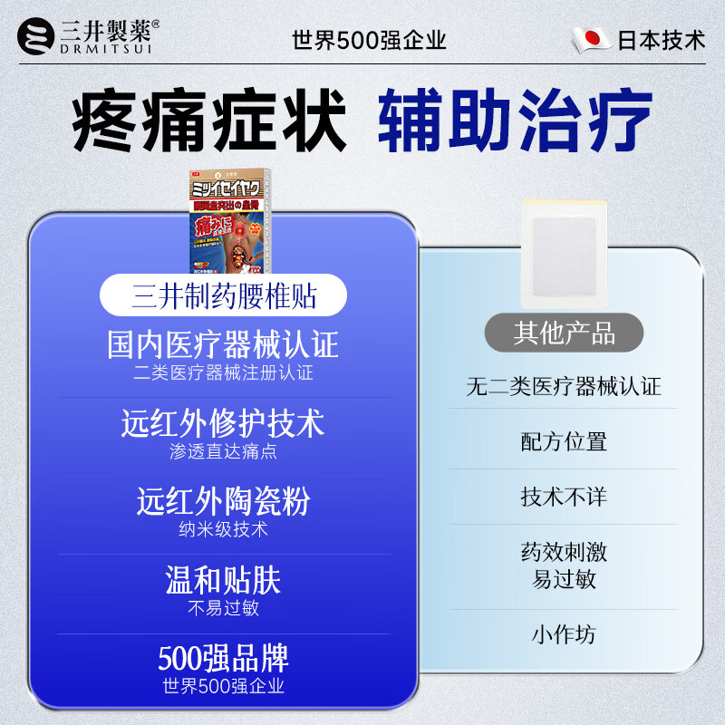 三井制药远红外理疗腰椎间盘突出膏药贴腰肌劳损腰疼痛10贴/盒 5盒装