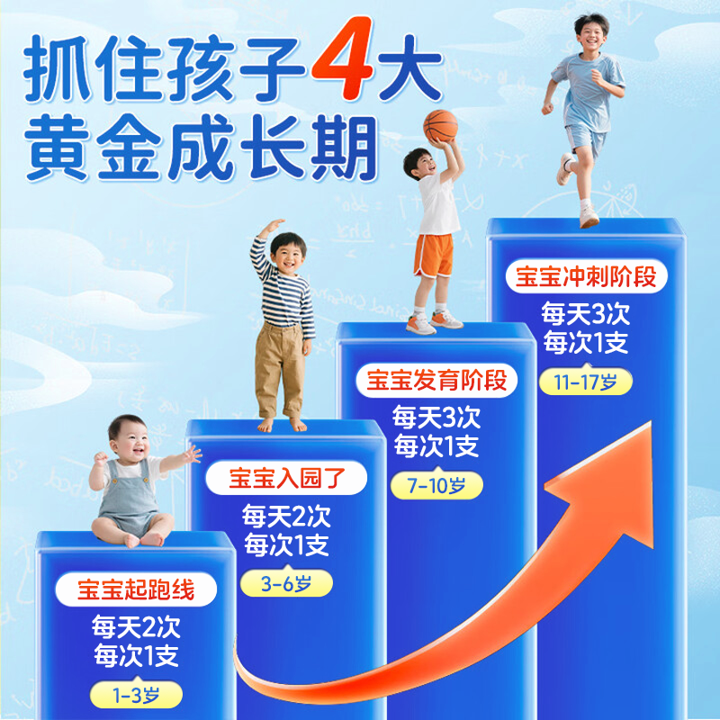 九芝堂钙铁锌口服液儿童青少年补钙补锌补铁葡萄糖酸钙铁锌口服液营养品 【钙铁锌 日常补充】 90支*1支 赠精美礼袋
