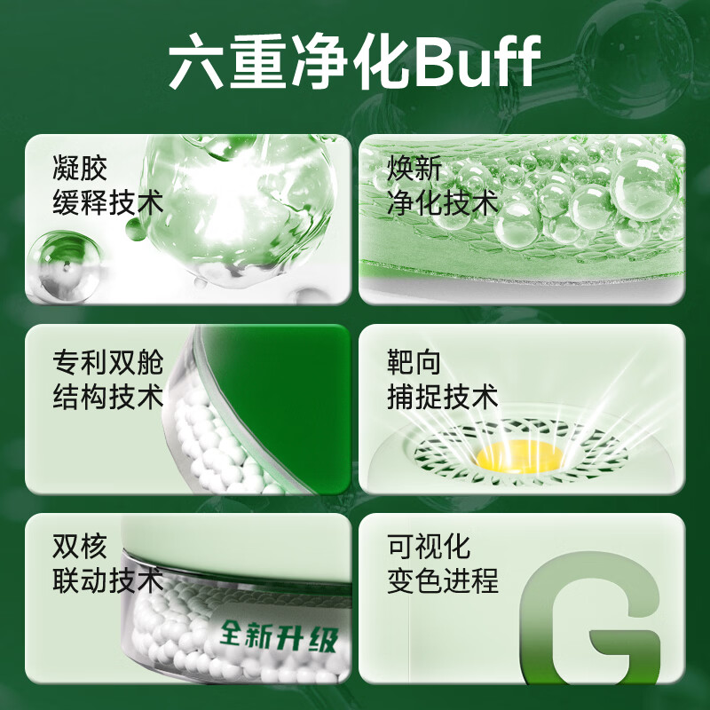 绿之源大G多效除醛罐 双仓除甲醛果冻除醛魔盒 新房新车甲醛清除剂 2罐丨大G多效除醛罐丨净化 256g 1盒