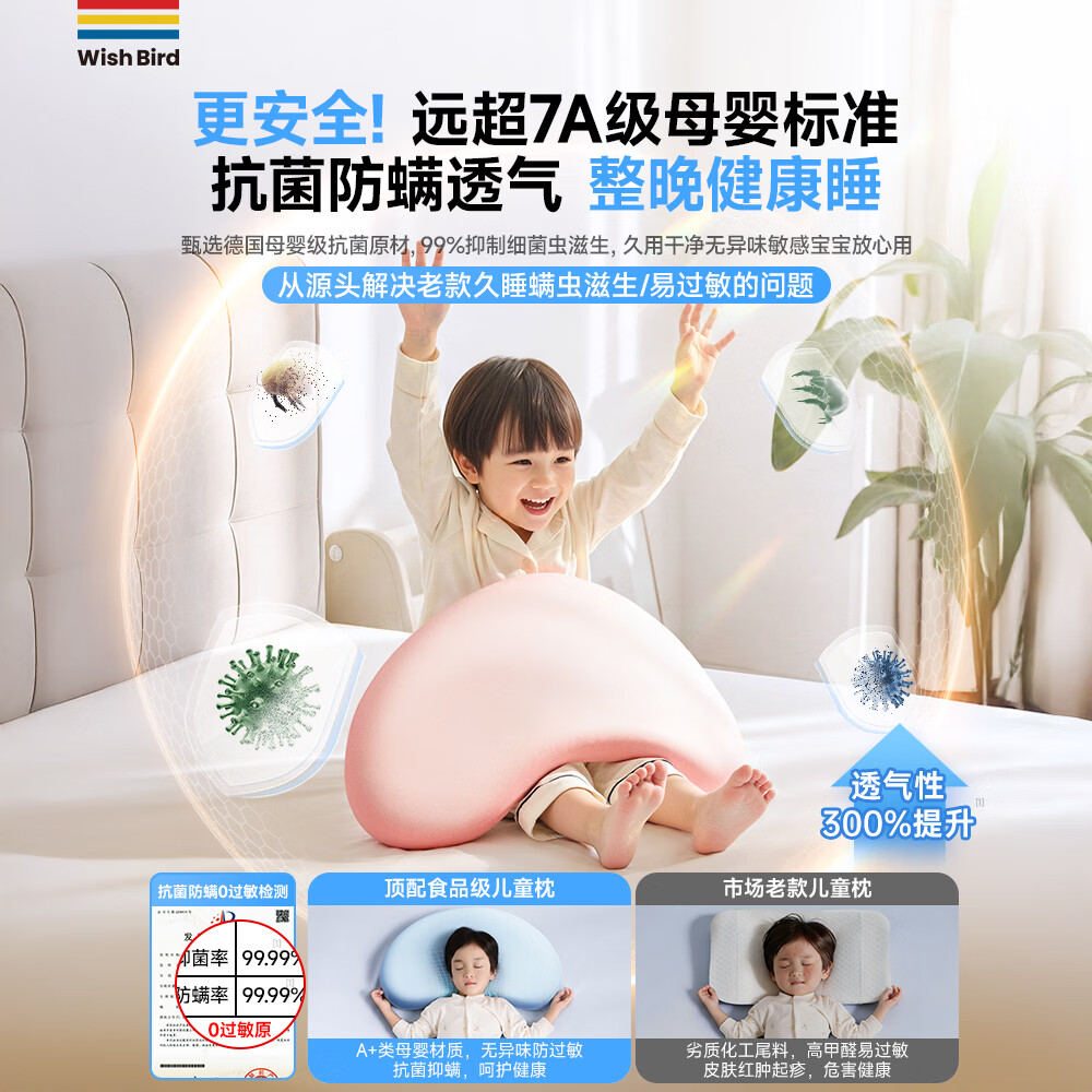愿望良品【德国婴儿深睡枕】儿童枕头宝宝透气硅胶枕6个月以上四季专用枕 【安睡蓝】亲肤透气*深睡护脊*抑菌 纯色 【59*34*5cm】建议3-18岁 | 身高65-100