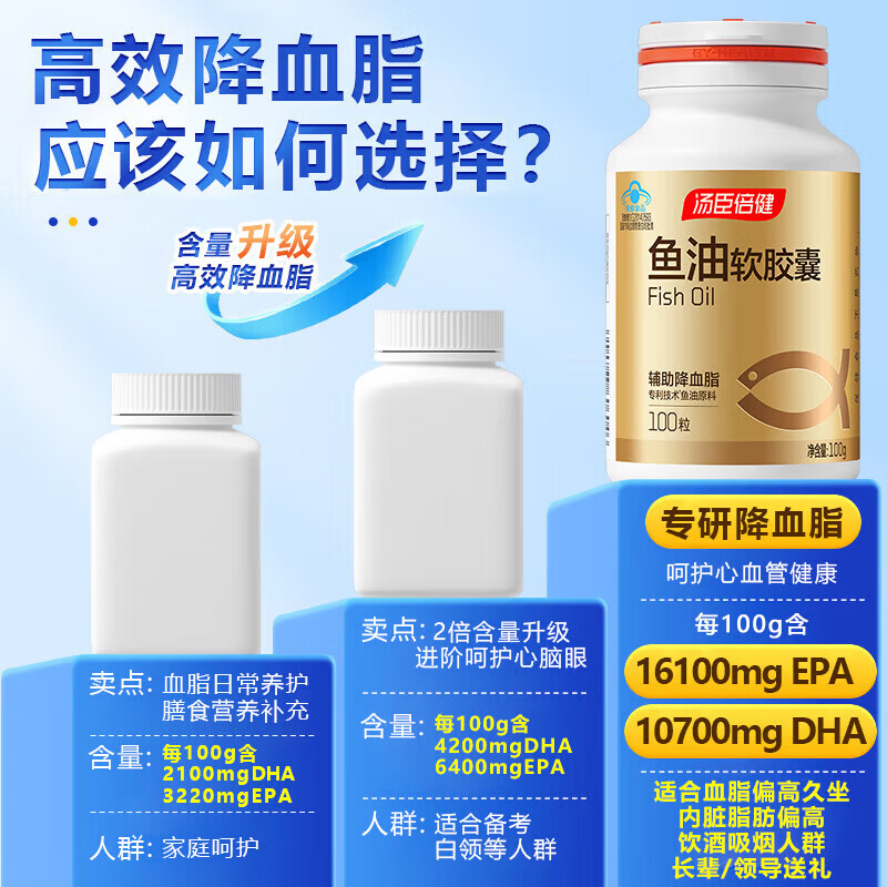 汤臣倍健 深海鱼油 血管辅助降血脂omega3高纯度鱼肝油中老年人鱼油软胶囊 首购装 100粒*1瓶