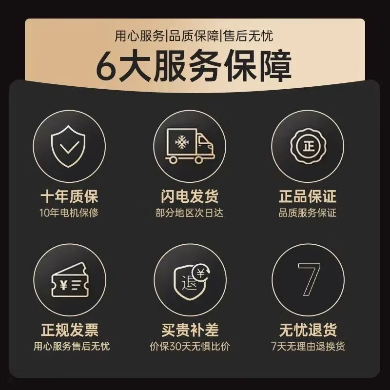 金立16寸电风扇落地扇家用轻音摇头台式立式宿舍节能加大风力卧室 机械经典款+3米电源线 品牌风扇16寸【破损包补寄】