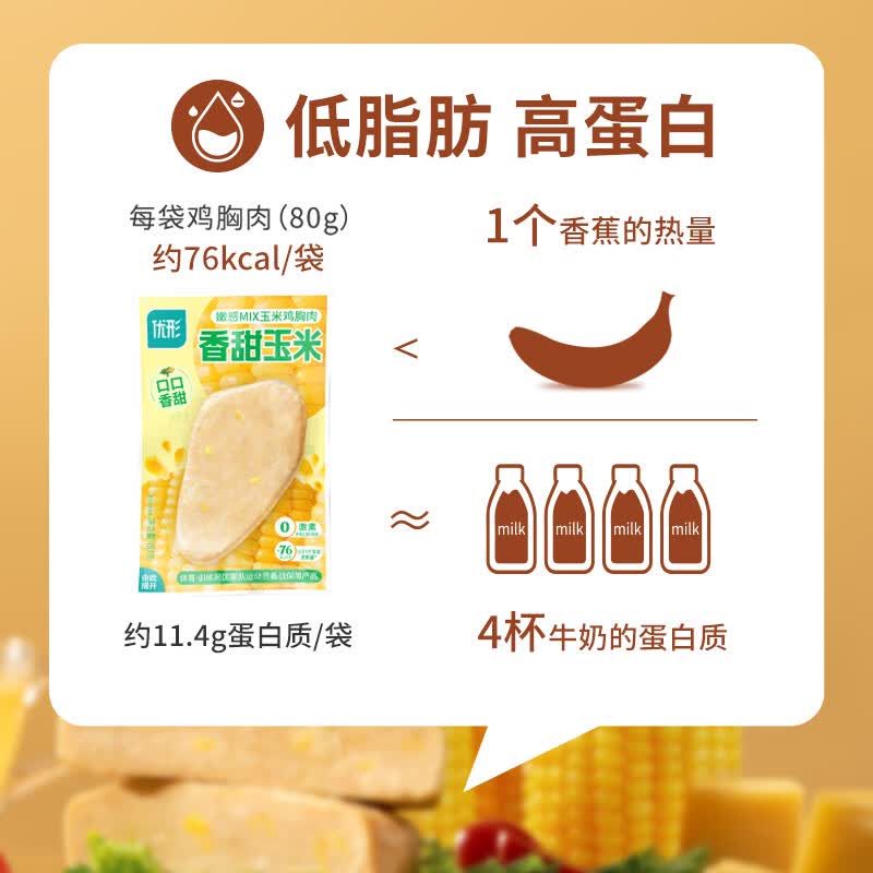 优形(ishape)高蛋白低脂沙拉鸡胸肉轻食主食健身代餐生鲜即食速食鸡胸肉组合装 【推荐】7口味到手共19袋组合装共1820g