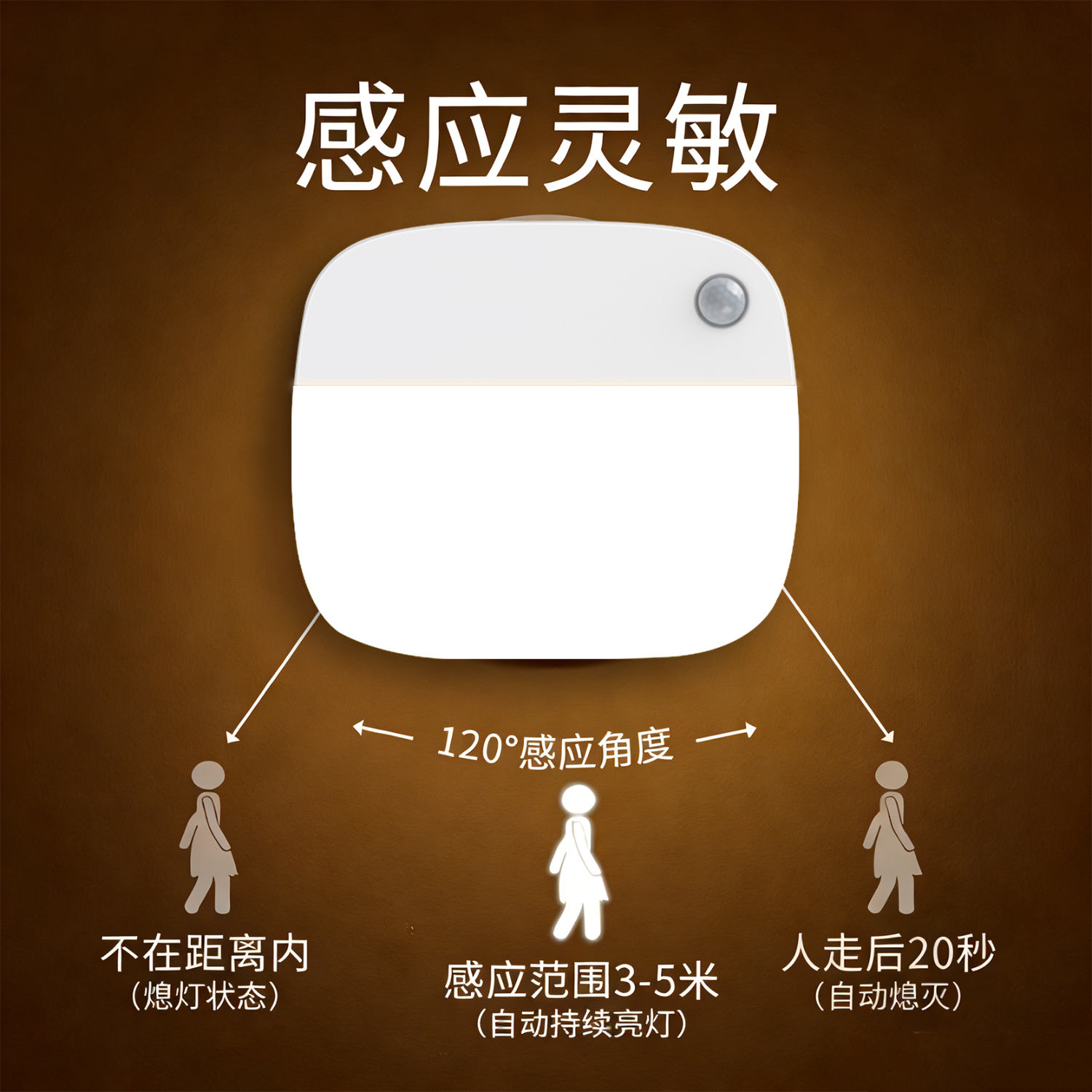 颢锋人体感应灯磁吸床头灯夜间过道起夜灯卧室床头氛围壁灯衣柜充电 单个装