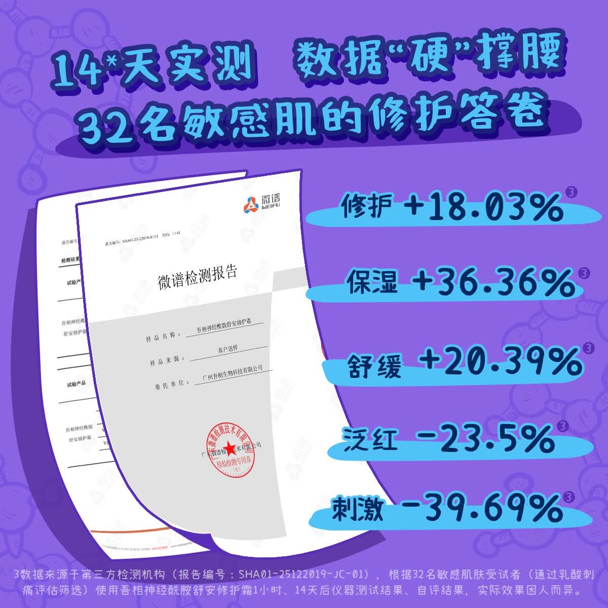 吾相神经酰胺修护面霜保湿温和舒缓肌肤屏障泛红乳液女补水滋润 50g