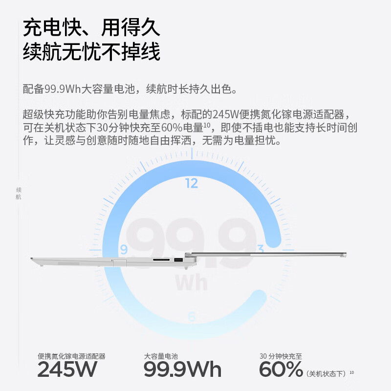 图 6