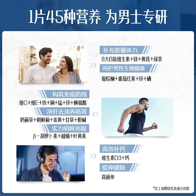 Swisse斯维诗 男士复合维生素b族 维D维C维E钙铁锌镁硒 营养包 120片/瓶