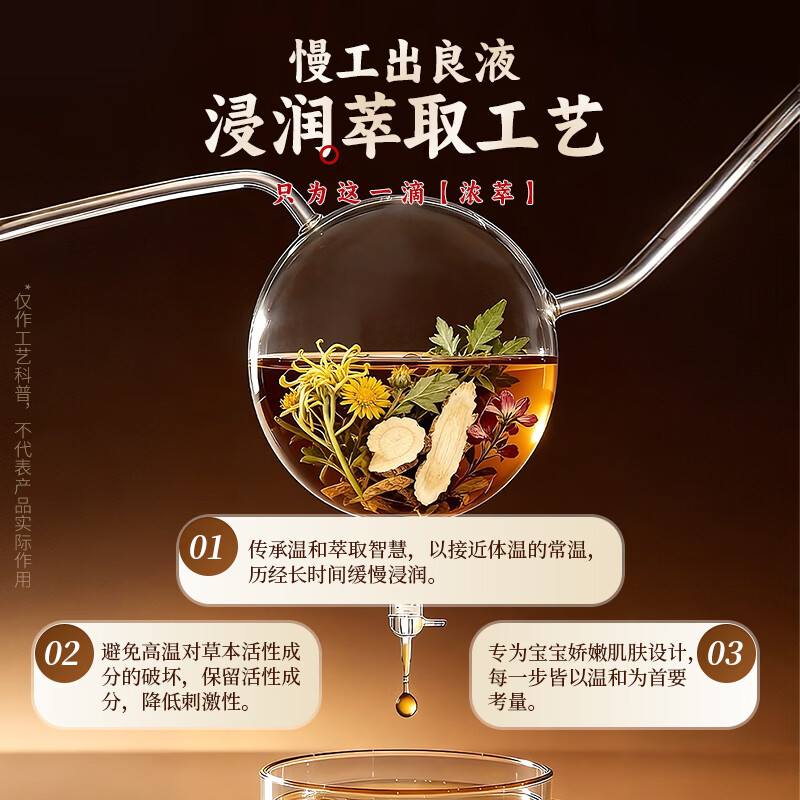 仁和宝宝金银花露水草本原液婴儿痱子水祛痱止痒水儿童洗澡助浴300ml