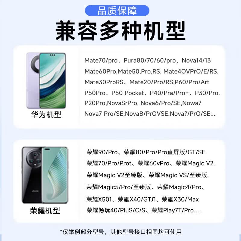 艾勒丝汀【3C安全认证丨过压保护】适配华为充电器120W/66W/100W闪充type-c手机充电头线Mate80荣耀数据线 【线充套装】120W充电器+【1米】6A快充线 【国家3C认证】适配华为荣耀vivo小米oppo等