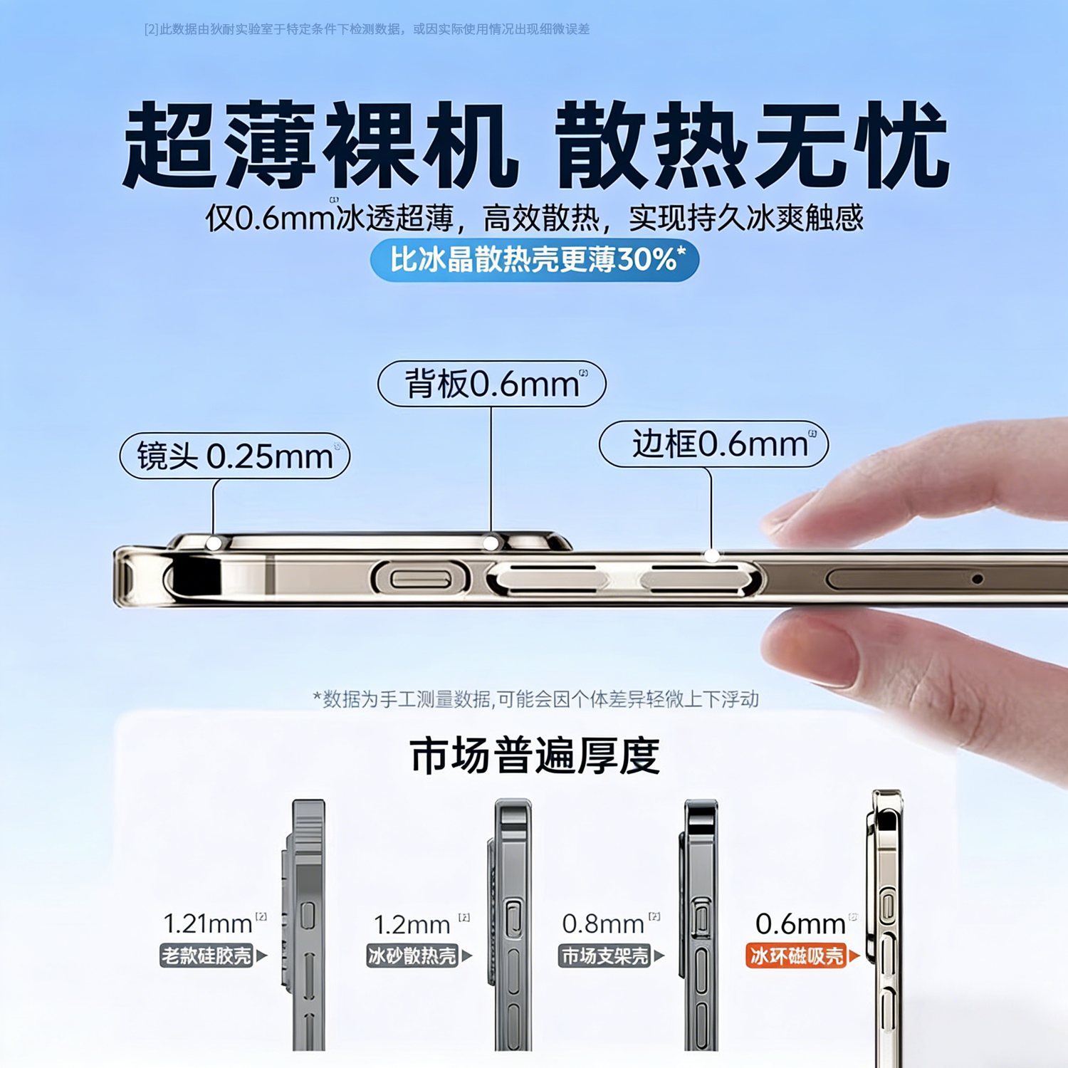 狄耐适用苹果17ProMax手机壳磁吸新款iphone16透明15pro保护套14超薄散热13镜头全包防摔软壳高级外壳 【全透明套白机】磁吸充电丨冰感散热丨高透抗发黄 iPhone 17 Pro Max