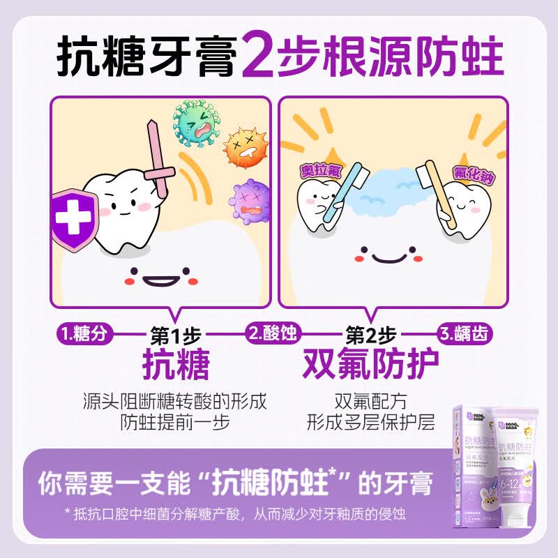 PAPA&BABA牙膏防蛀儿童牙膏6-12岁换牙双氟固齿护龈清洁呵护健康 【6-12岁】双氟抗糖蓝莓酸奶80g*3