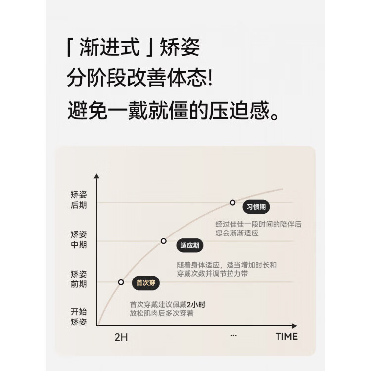 背背佳（babaka）背背佳成年人女杨幂同款新L护腰成人款开肩美背护腰矫正形体神器 新L粉色 L
