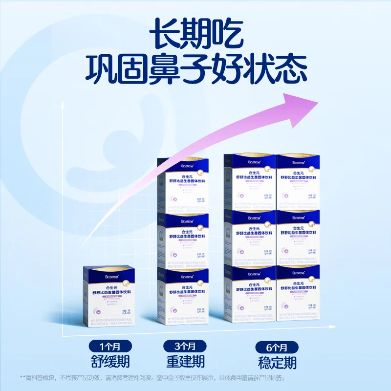 合生元（BIOSTIME）益生菌婴幼儿儿童 小鼻舒益生菌鼻敏感舒敏鼻炎含双歧杆菌m16v 舒舒比益生菌 28条*1盒 【鼻舒专研】