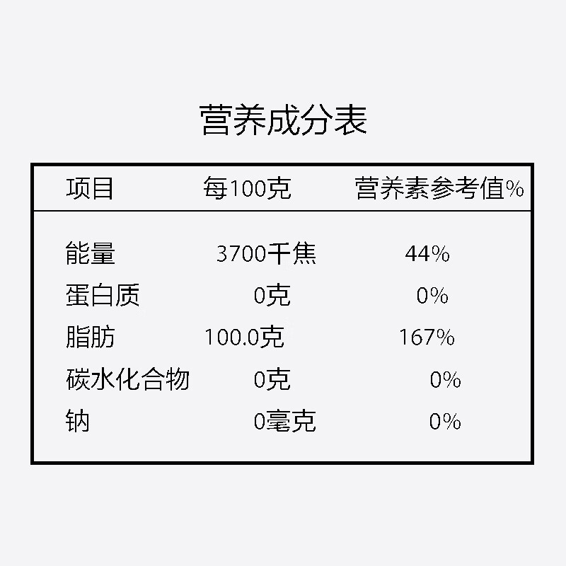 图 8