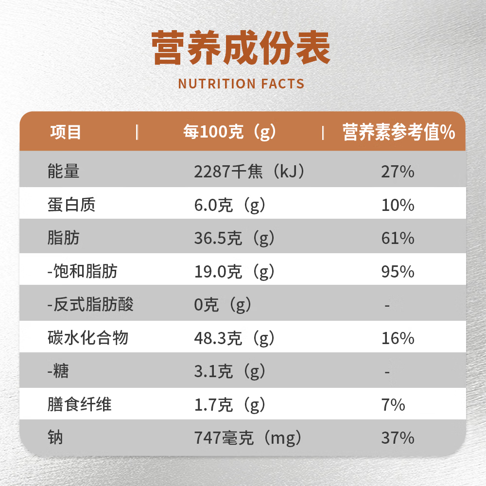 麦养友新品麦养酥鸡蛋卷饱腹代餐解馋下午茶休闲零食办公室营养早餐 蛋卷【2盒装】总计200克，20小包