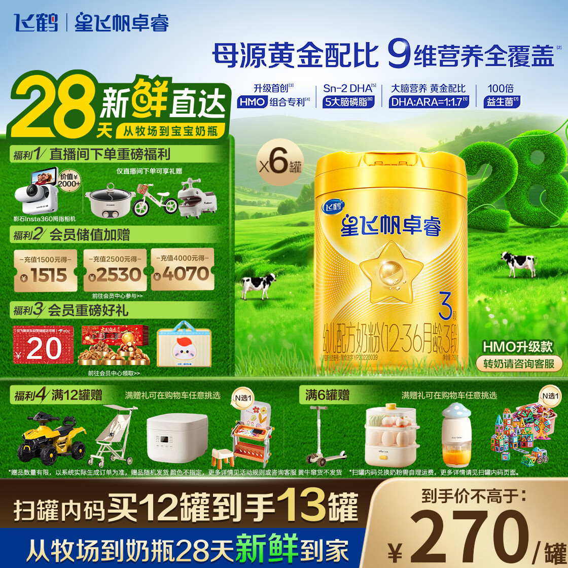 飞鹤星飞帆卓睿 3段幼儿配方奶粉(1-3岁)750g*6罐 HMO 28天新鲜直达