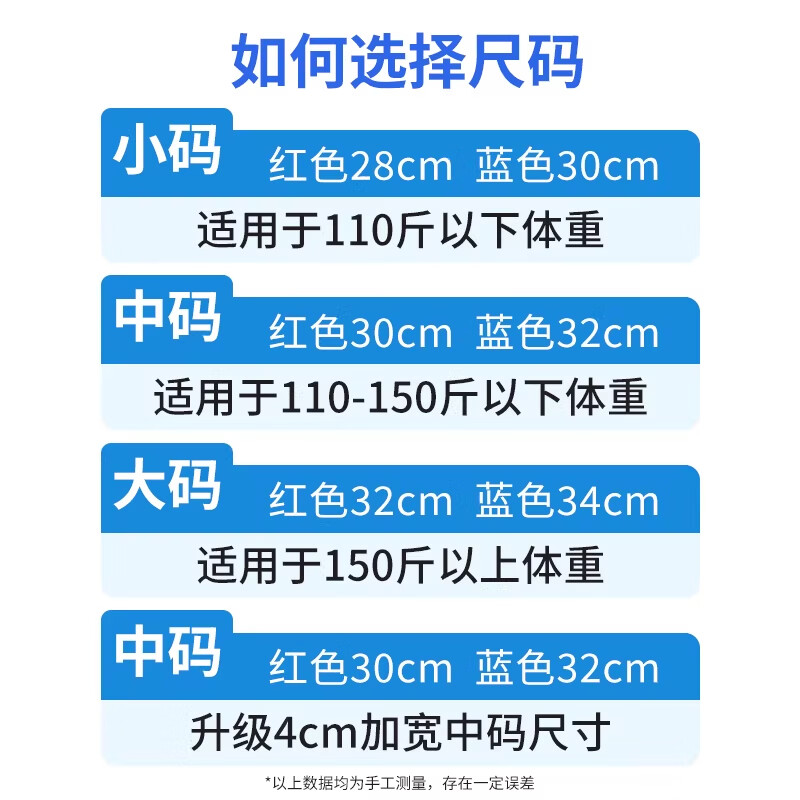 力宾透析专用绑带医用止血带透析压脉带卡口式自粘血透绷带护理带加宽 1对装【4cm宽标签款】均码