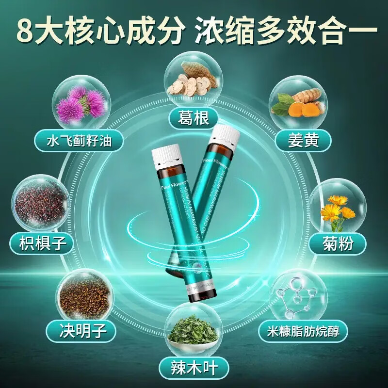 斐利德进口水飞蓟籽油姜黄素葛根姜黄高含量高浓缩呵护肝脏解酒保健养生 1盒体验装【推荐基础装】